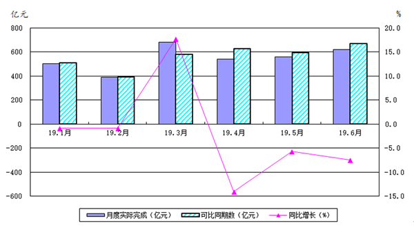 岳陽(yáng)岳機(jī)機(jī)床制造有限公司,單柱立式車(chē)床,岳陽(yáng)數(shù)控立式車(chē)床